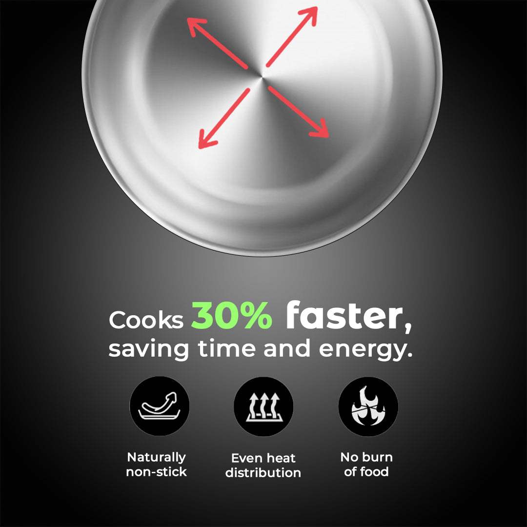 AVIAS AVI3 Triply Sauce Pan, 14 / 16 / 18 cm Stainless Steel Sauce Pan with Lid, 3 Layer, Steel Casted Handles, Flat Bottom Sauce Pan with Induction Base, 2.5 Mm Thickness, 1.1 / 1.5 / 2 Litre Capacity