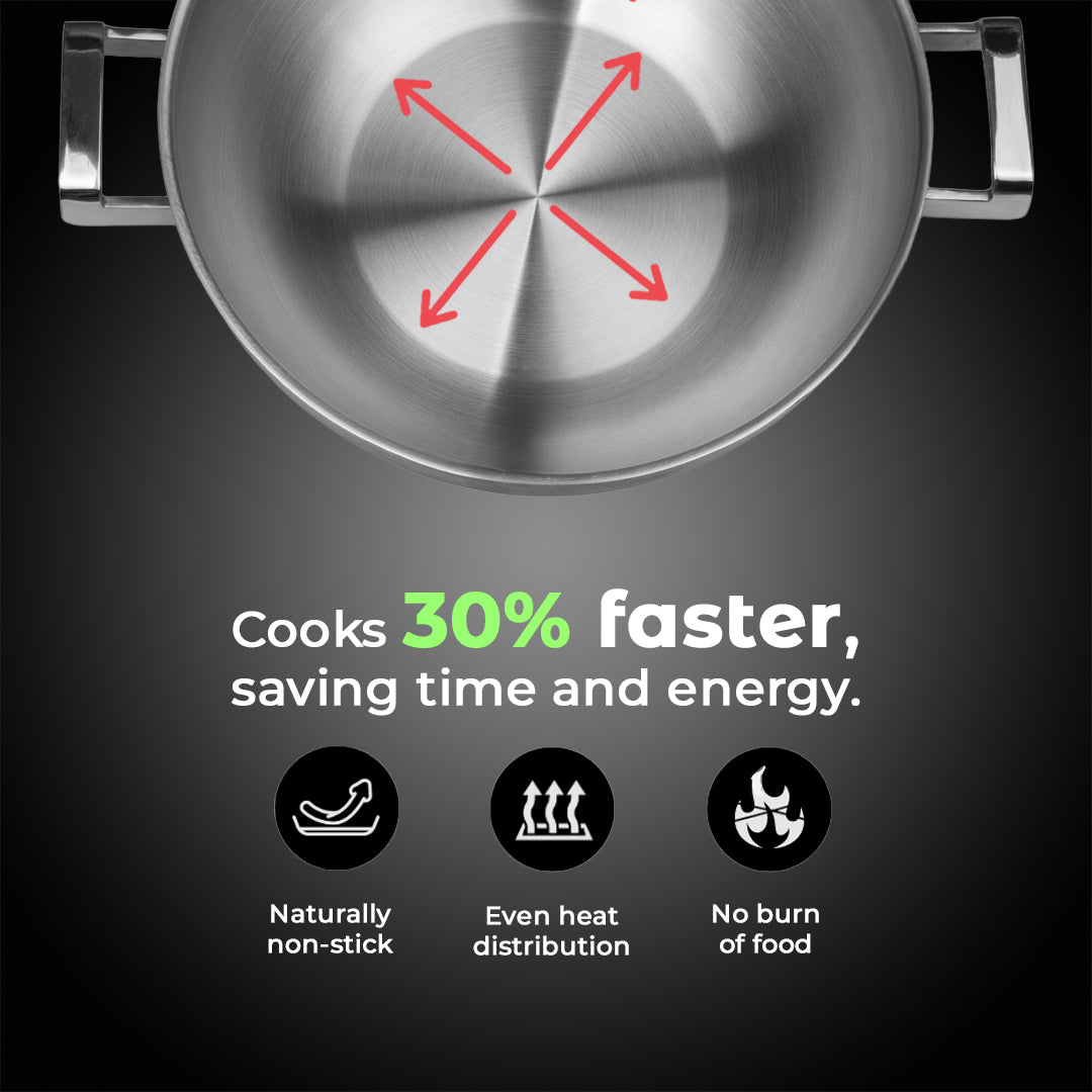 AVIAS AVI3 Triply Fry Pan, 22 / 24 cm Stainless Steel Fry Pan, 3 Layer, Steel Casted Handles, Flat Bottom Fry Pan with Induction Base, 2.5 Mm Thickness, 1.25 / 1.5 Litre Capacity