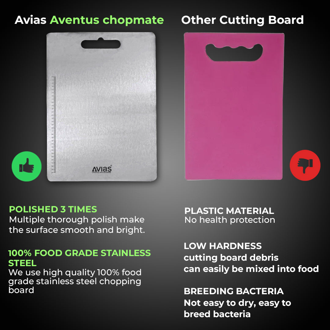 Avias Aventus Chopmate Stainless Steel Chopping Board| Stainless Steel Chopping Board Vegetable, Fruit Cutting, Kneading, Cake Prep, Heavy Duty Chopping-Board