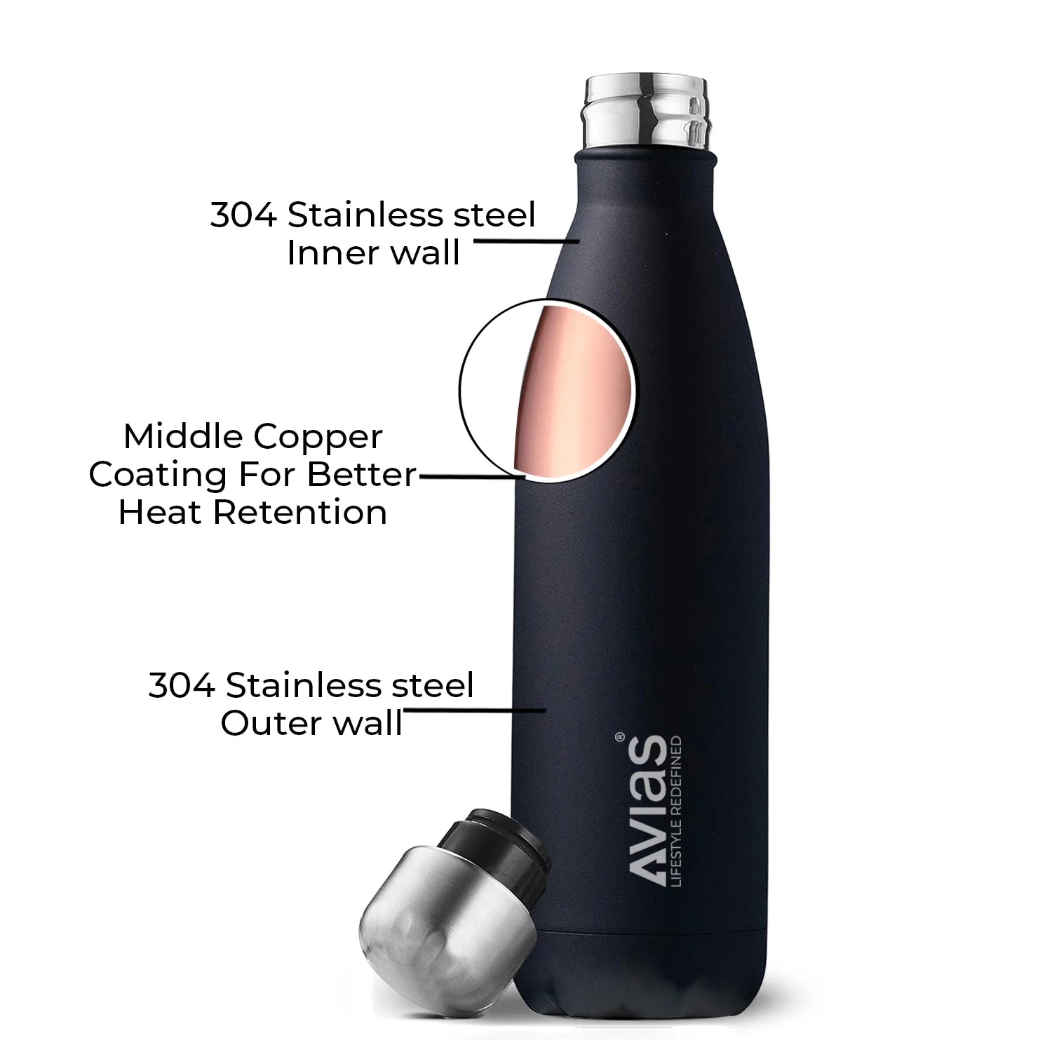 Evita premium stainless steel Vacuum Insulated Flask Water Bottle - Black