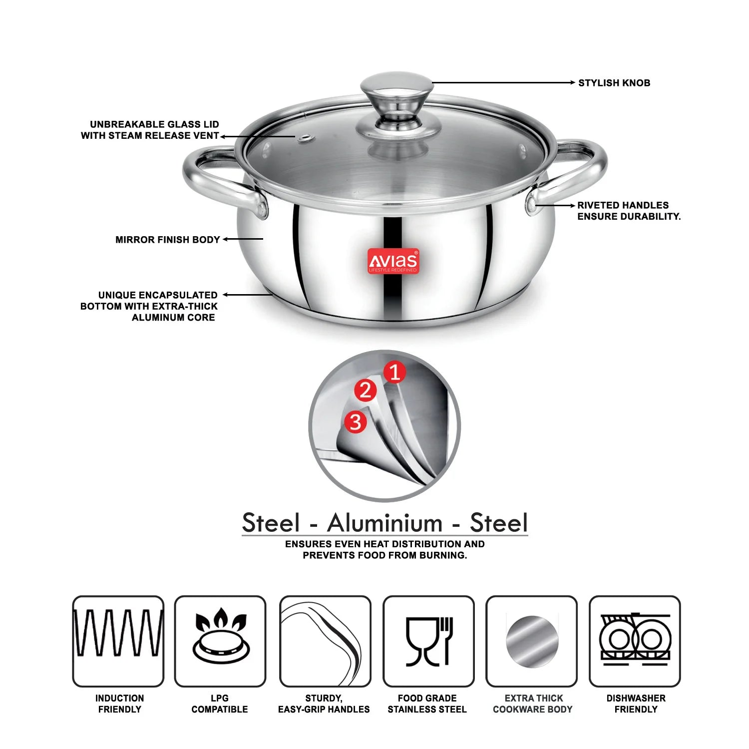 AVIAS Inox IB stainless steel cookpot with glass lid with steam vent | rust-resistant cooware with sandwich bottom | Induction and gas stove friendly | Silver