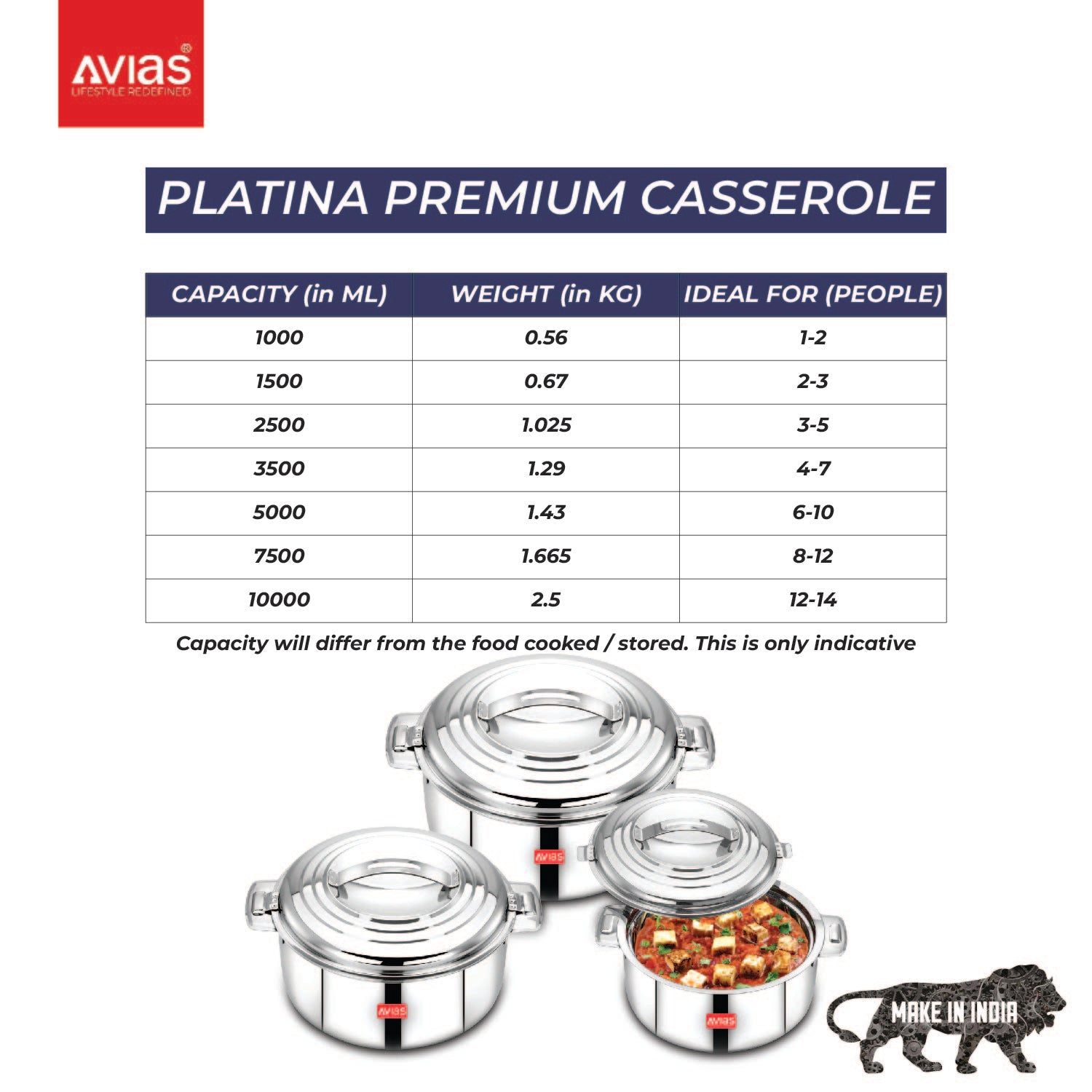 AVIAS Platina Premium Double wall insulated Stainless Steel Casserole/ Hotpot/ Chapati box/ Hot case with steel lid | Retains temperature | Twist lock | 1000ml /1500ml / 2500ml /3500ml /5000ml /7500ml /10000ml - Silver