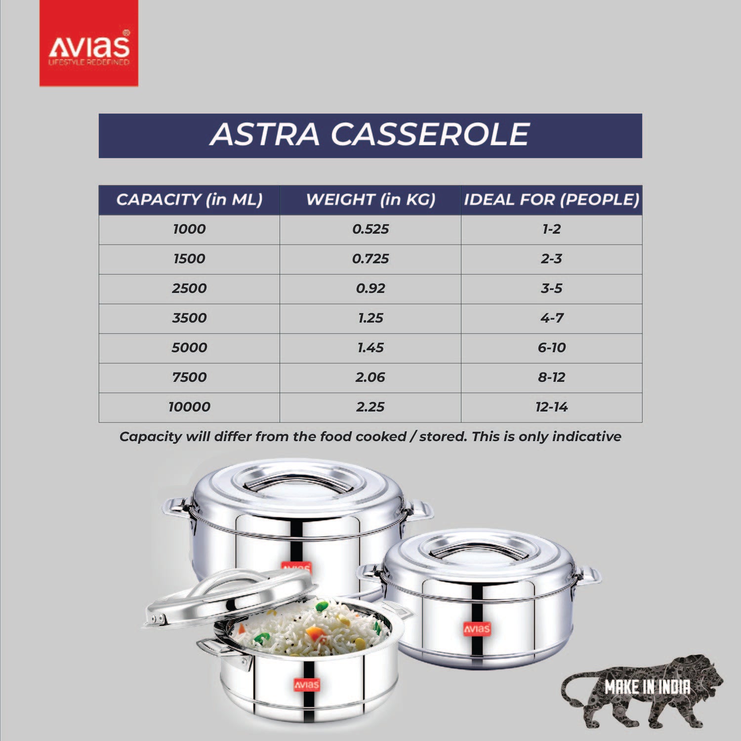 AVIAS Astra Double Wall Insulated Stainless Steel Casserole / Hot Box for Kitchen / Hot Case with Steel Lid / Silver Hot Pot for Roti-Rice-Gravy / Chapathi Box / Twisted Lock / 1000ml, 1500ml, 2500ml, 3500ml, 5000ml, 7500ml, 10000ml