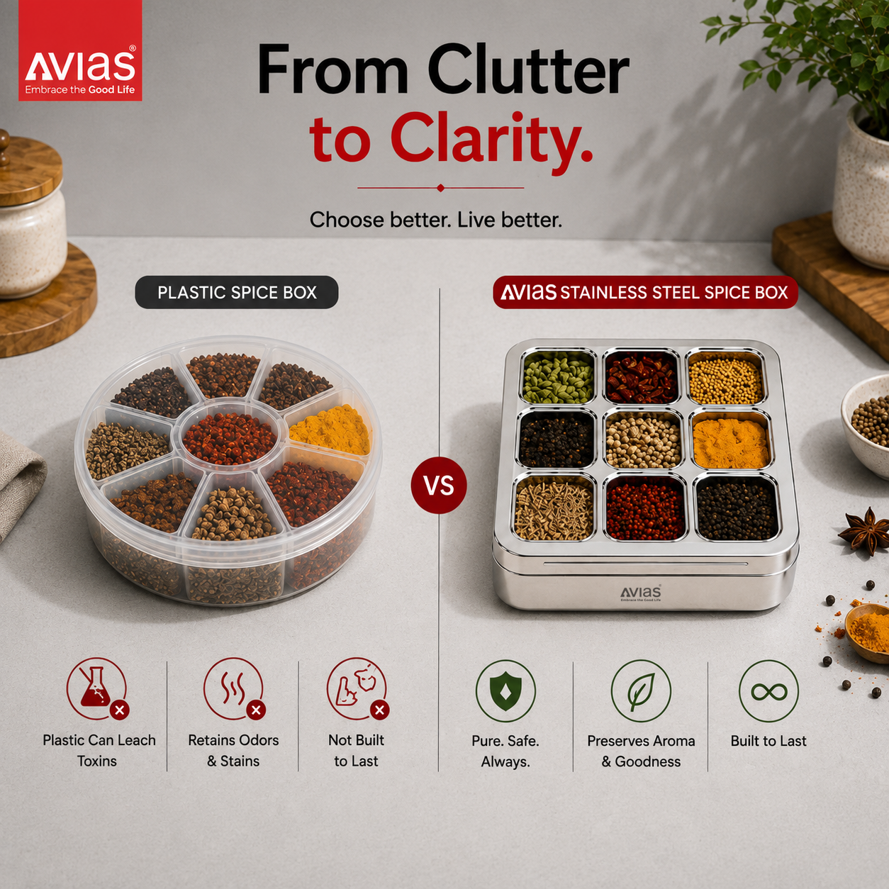 Avias 9-Square Stainless Steel Spice Box | Masala Dabba | 9 Compartments | Medium