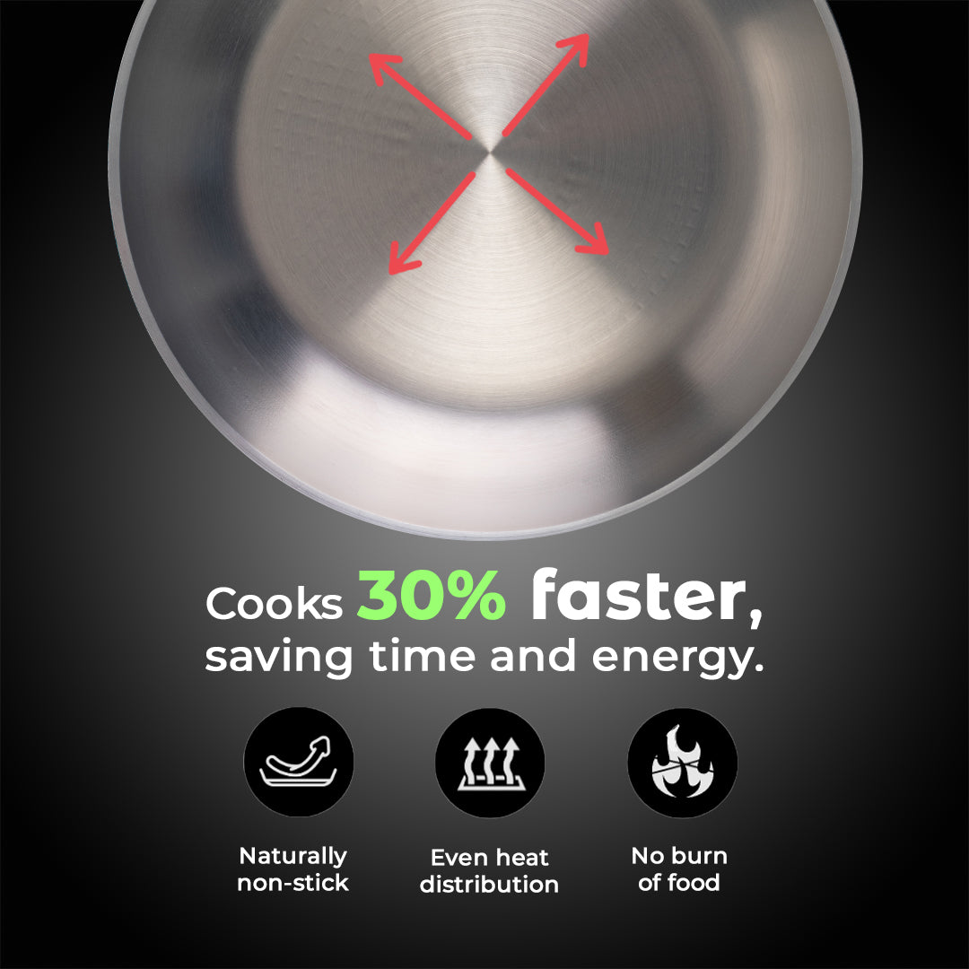 AVIAS AVI3 Triply Stainless Steel 4 Pc Cookware Set, 22 cm Kadai with Glass Lid, 22 cm Frypan, 14 cm Sauce Pan, Steel Casted Handles, Even and Fast Heating, Triply Bottom