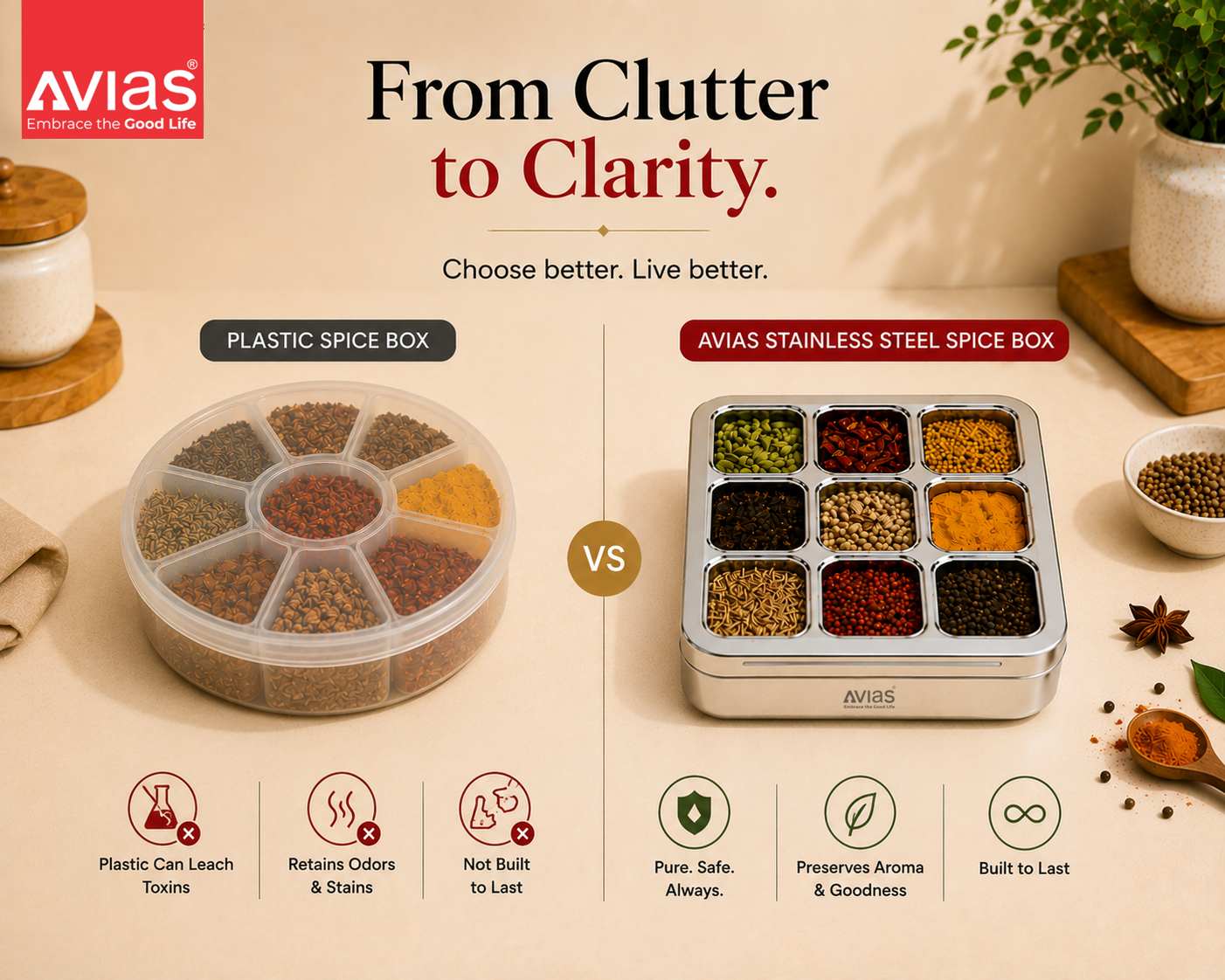 Avias 9-Square Stainless Steel Spice Box | Masala Dabba | 9 Compartments | Large