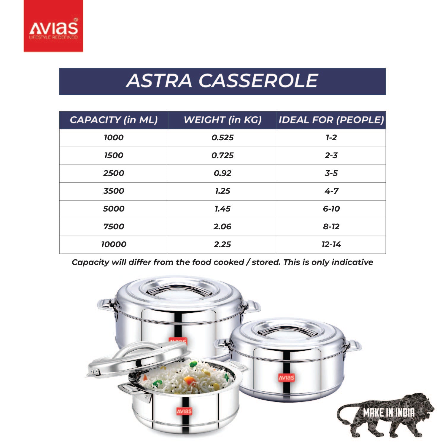 AVIAS Astra Casserole/Hotpot | Highly durable & odor free | Double wall insulated | Firm twist lock | Sturdy side handles | set of 3-1000 ml / 1500 ml / 2500 ml