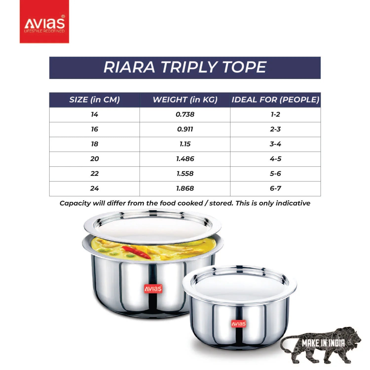 AVIAS Riara premium stainless steel Triply Tope capacity for people