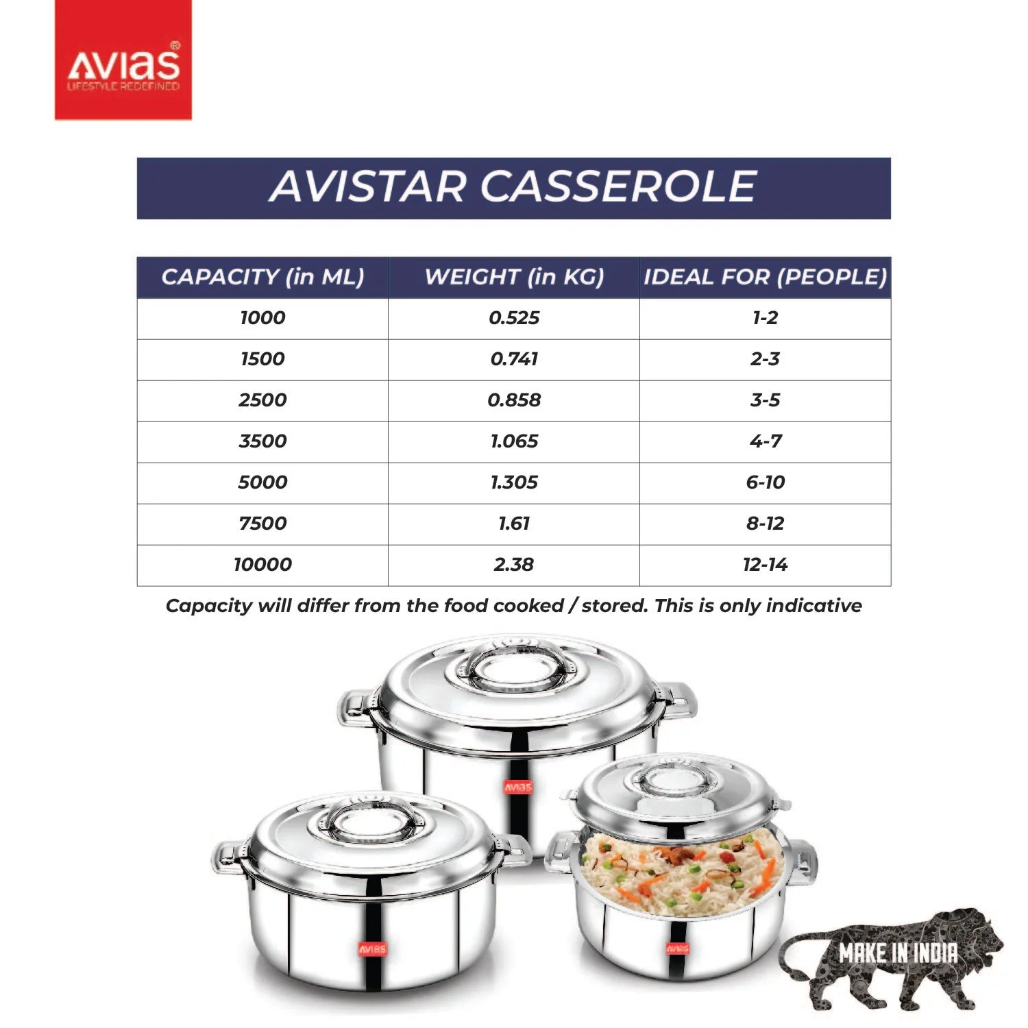 AVIAS Avistar double wall insulated stainless steel casserole
