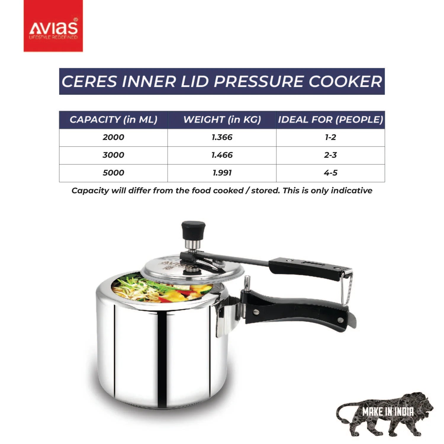 AVIAS Ceres Stainless Steel Premium Pressure Cooker capacity and ideal for people