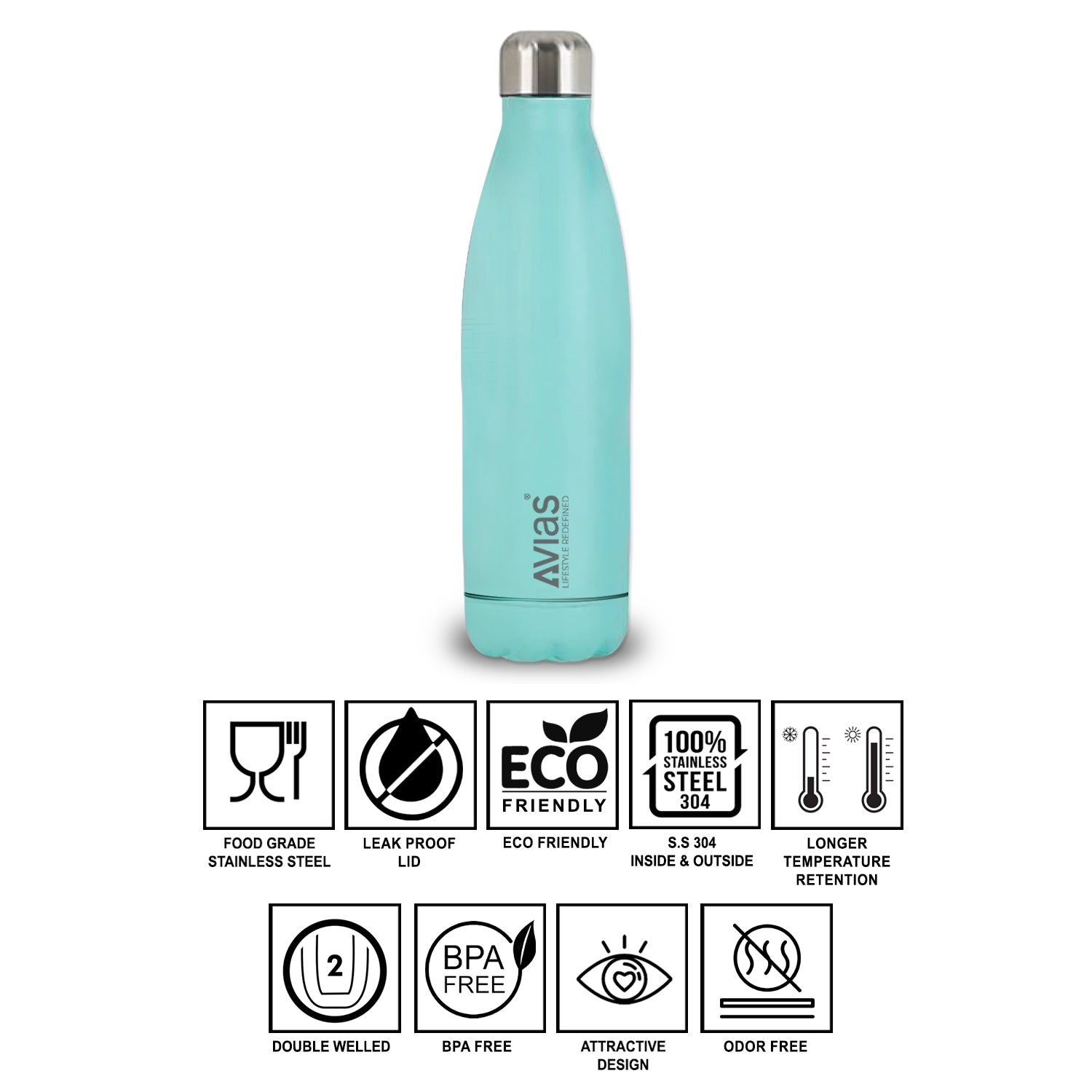 Evita premium stainless steel Vacuum Insulated Flask Water Bottle - Blue all features