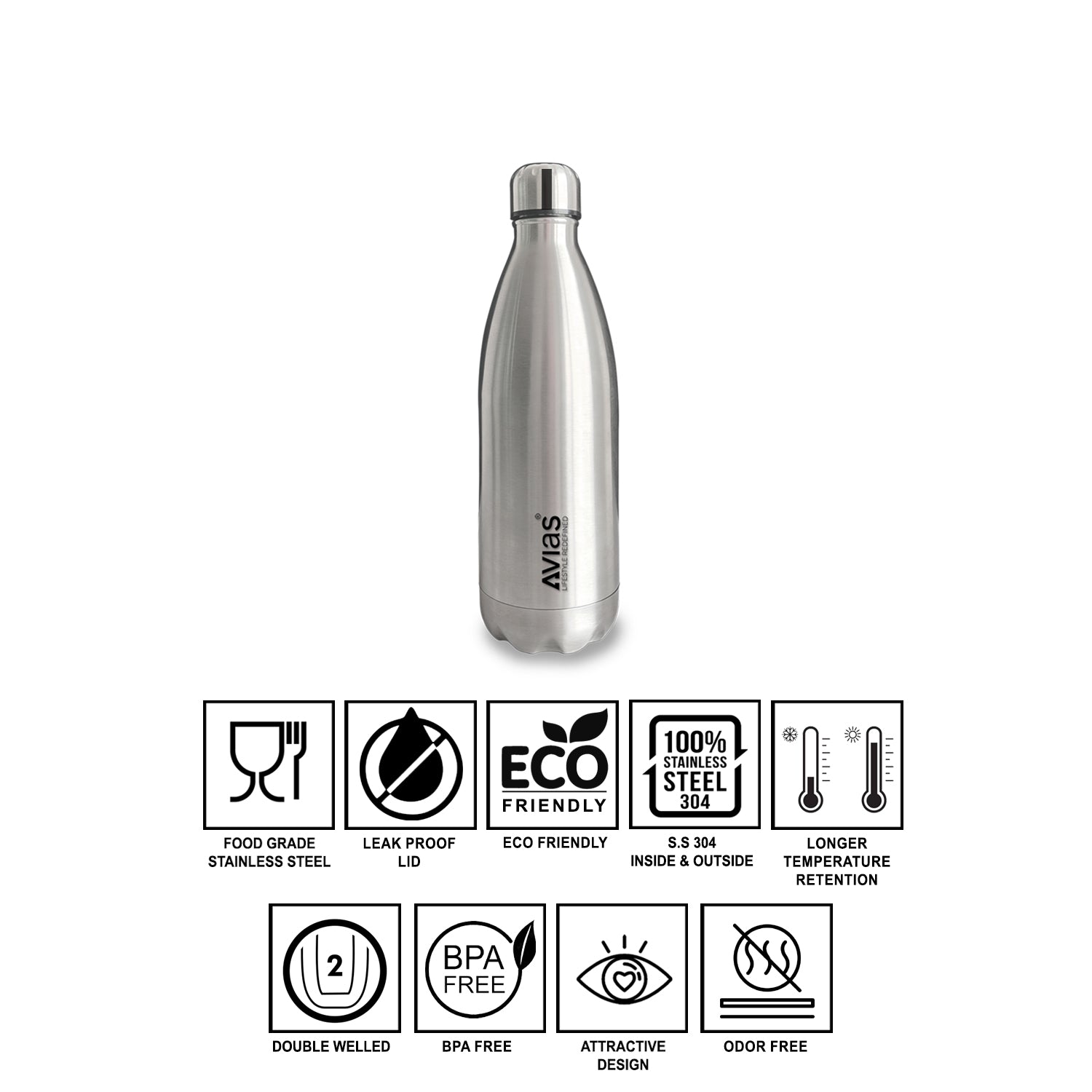 Evita premium stainless steel Vacuum Insulated Flask Water Bottle features