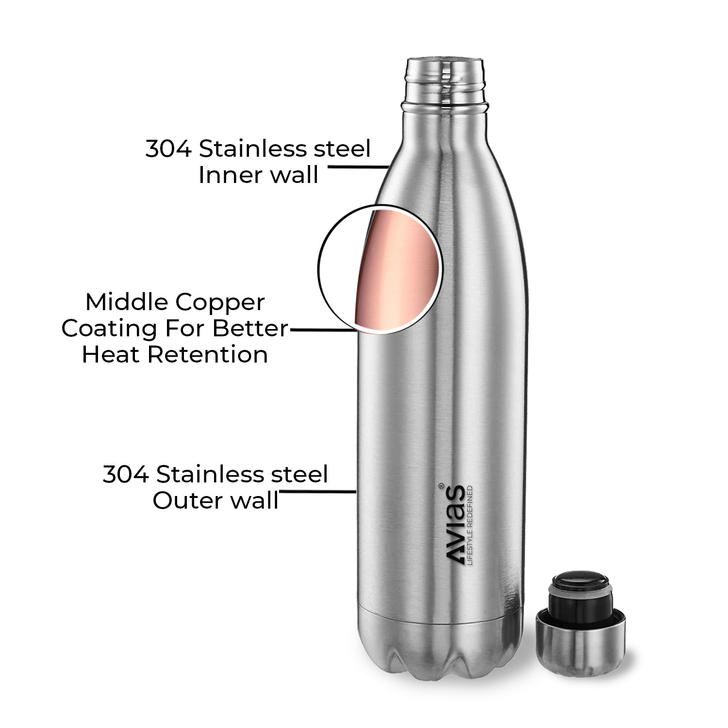 Evita premium stainless steel Vacuum Insulated Flask Water Bottle 304 steel inside and ourside layer