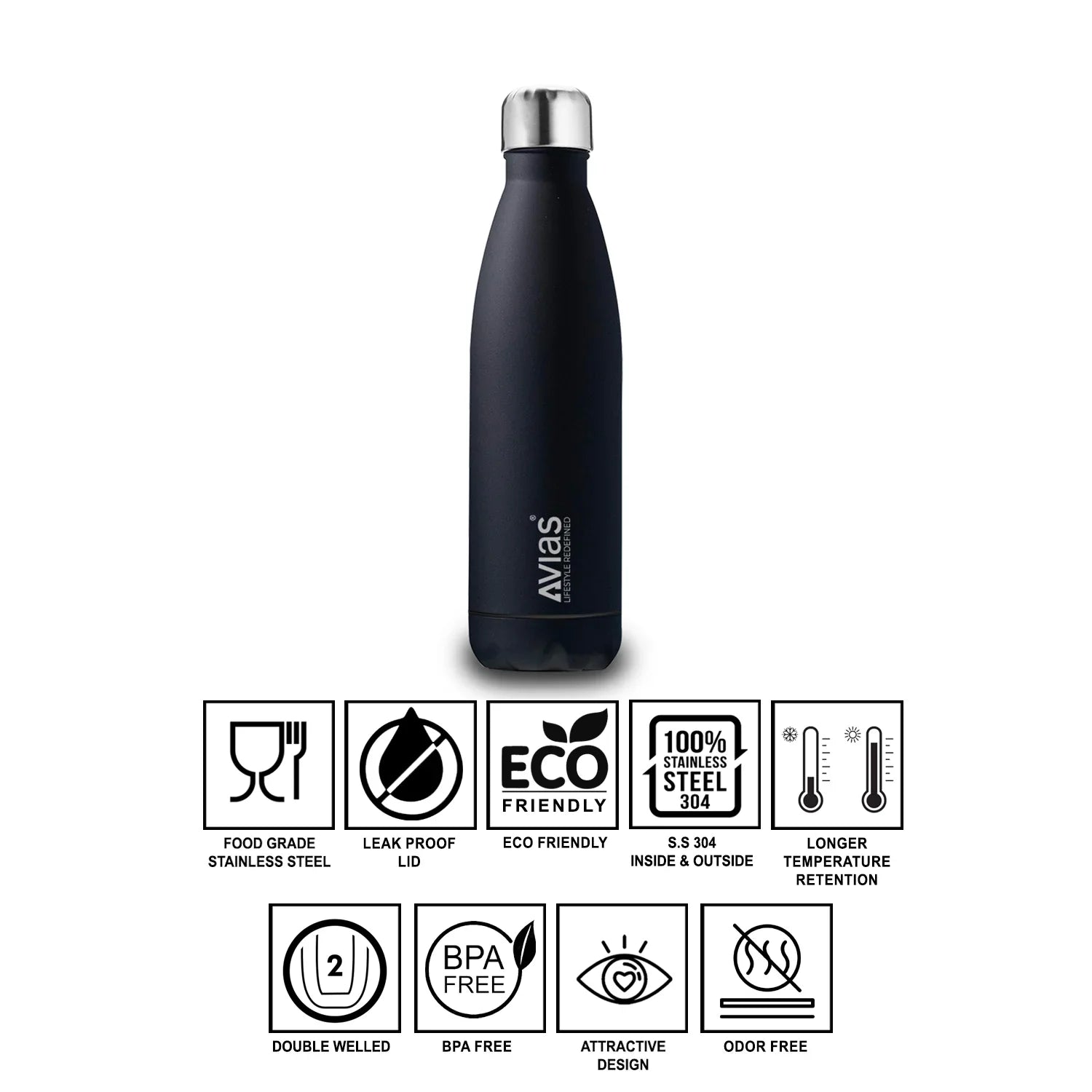 Evita premium stainless steel Vacuum Insulated Flask Water Bottle features