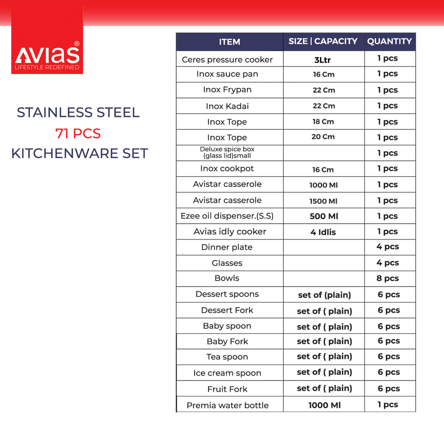 Stainless Steel 71 PCS Kitchen Set size, capacity and quantity