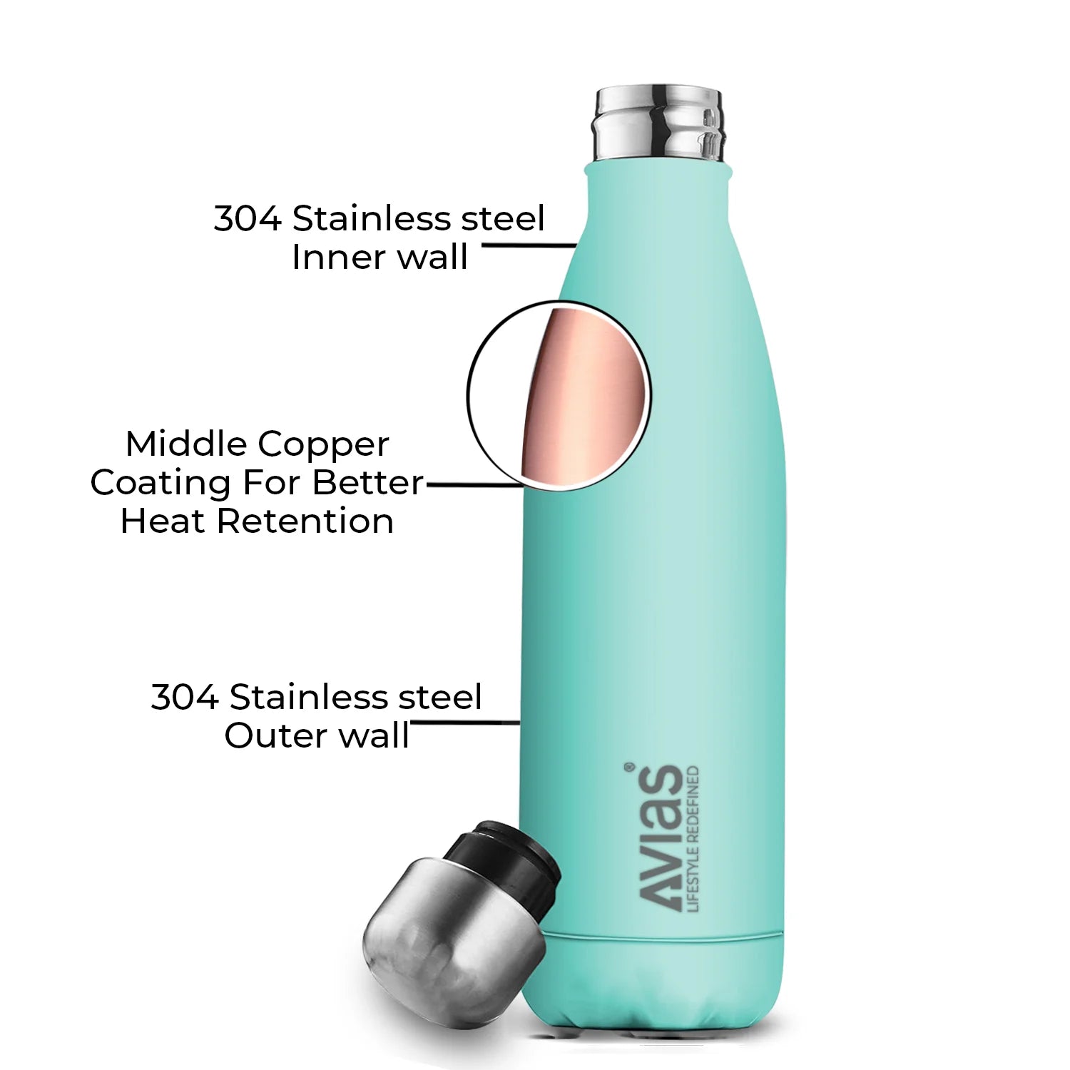 Evita premium stainless steel Vacuum Insulated Flask Water Bottle - Blue