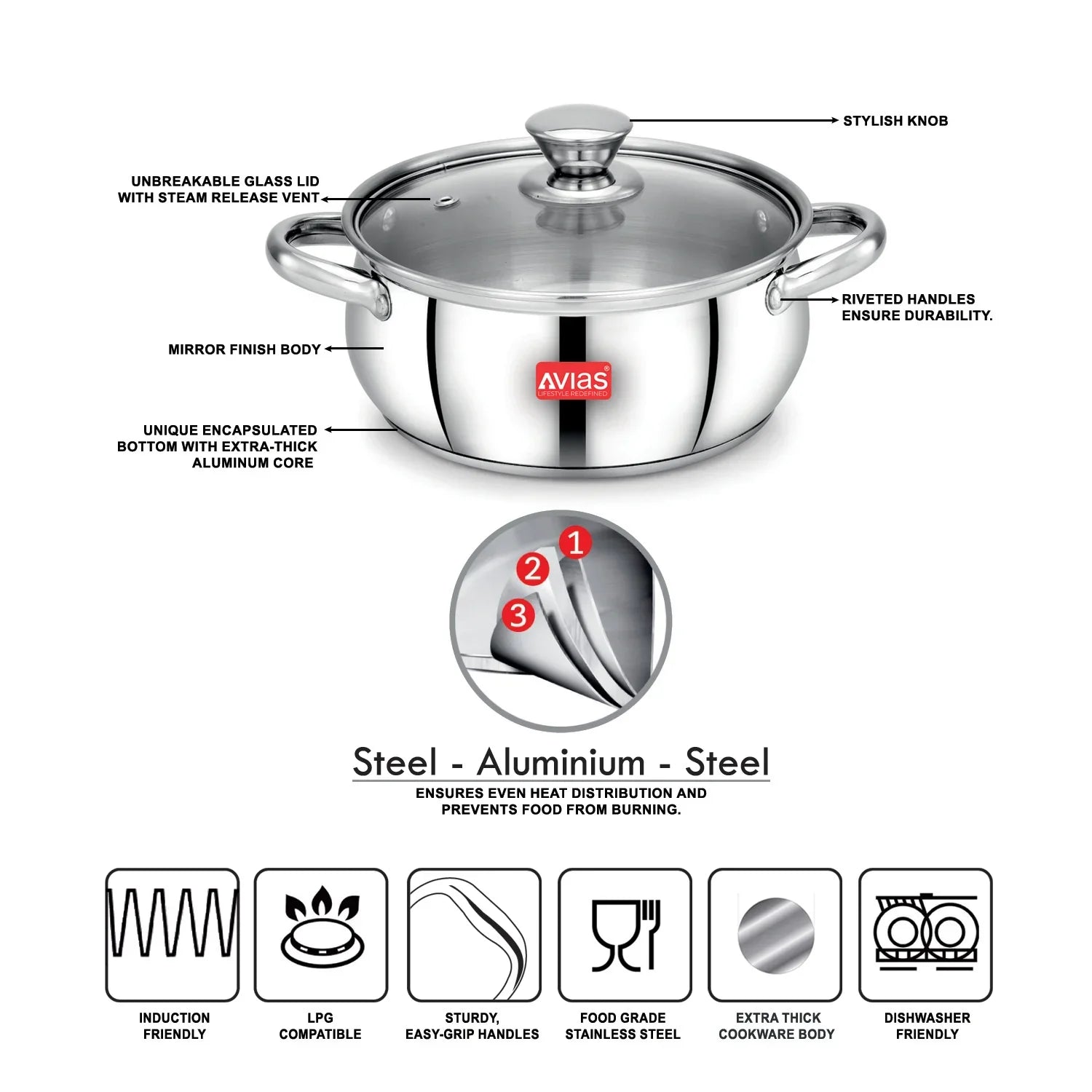 AVIAS Inox IB stainless steel cookpot with glass lid features and compatibility