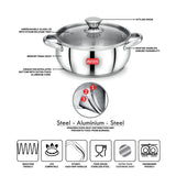 AVIAS Inox IB stainless steel cookpot with glass lid features and compatibility