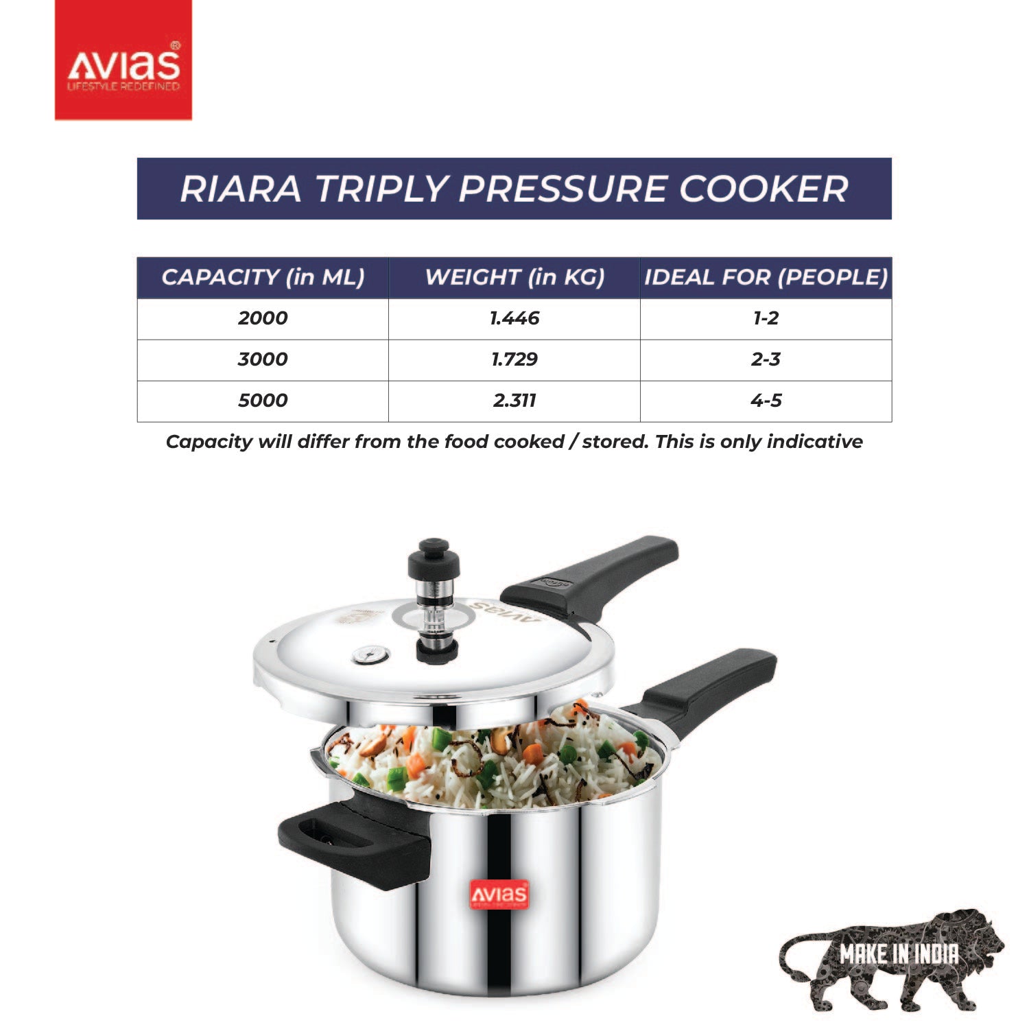 How to Find the Best Pressure Cooker in India? – Avias world