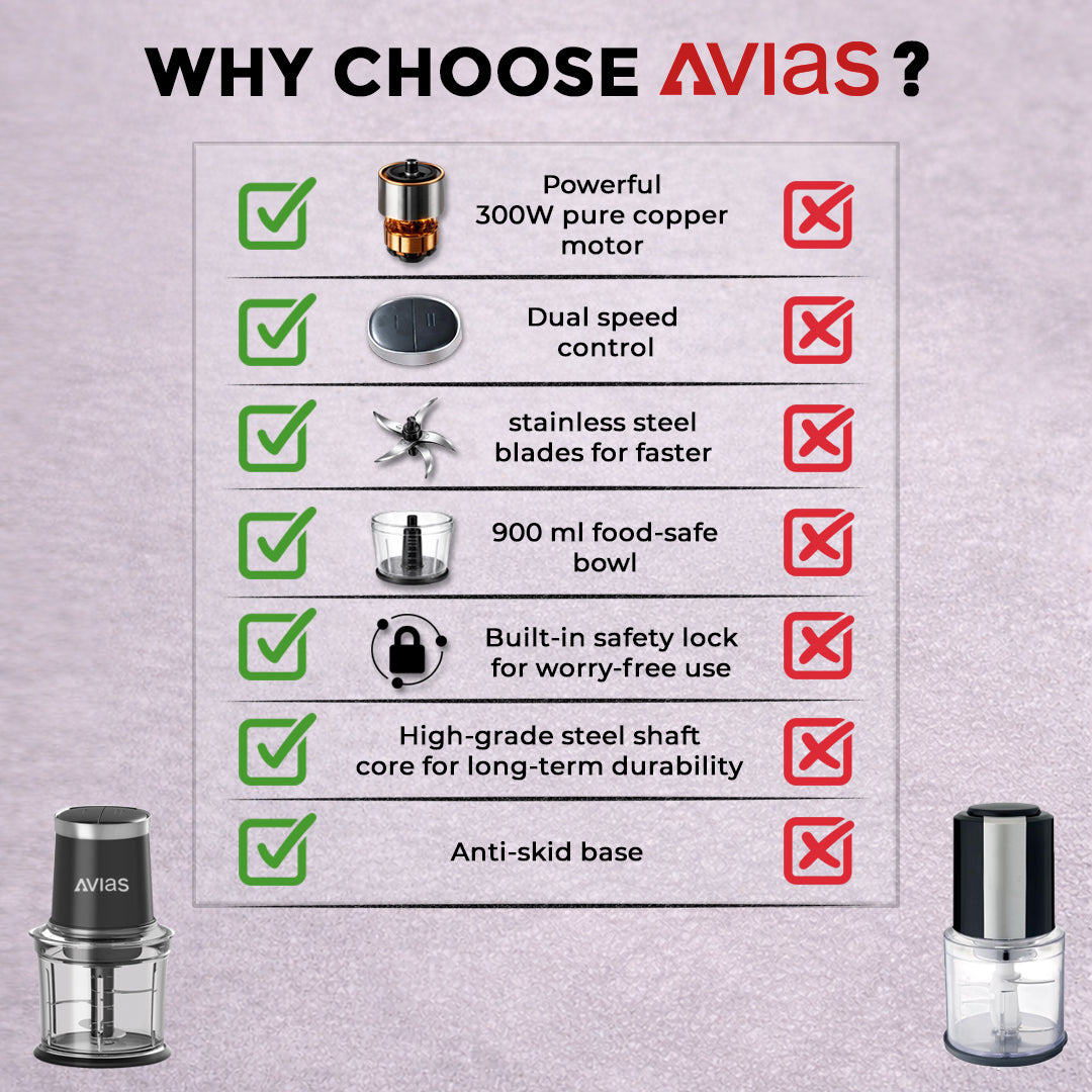 AVIAS Avismart Electric Vegetable Chopper for Kitchen with 2 Speed Modes, 300 Watts Copper Motor, 900 ML | 4 Stainless Steel Blades to Chop Vegetables, Nuts | 2 Years Warranty (Black)